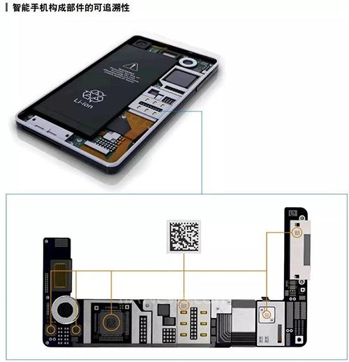 為什么刻印要用UV激光？